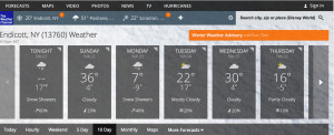 2015 Endwell weather