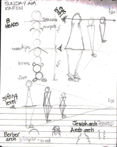 Lesson in perspective