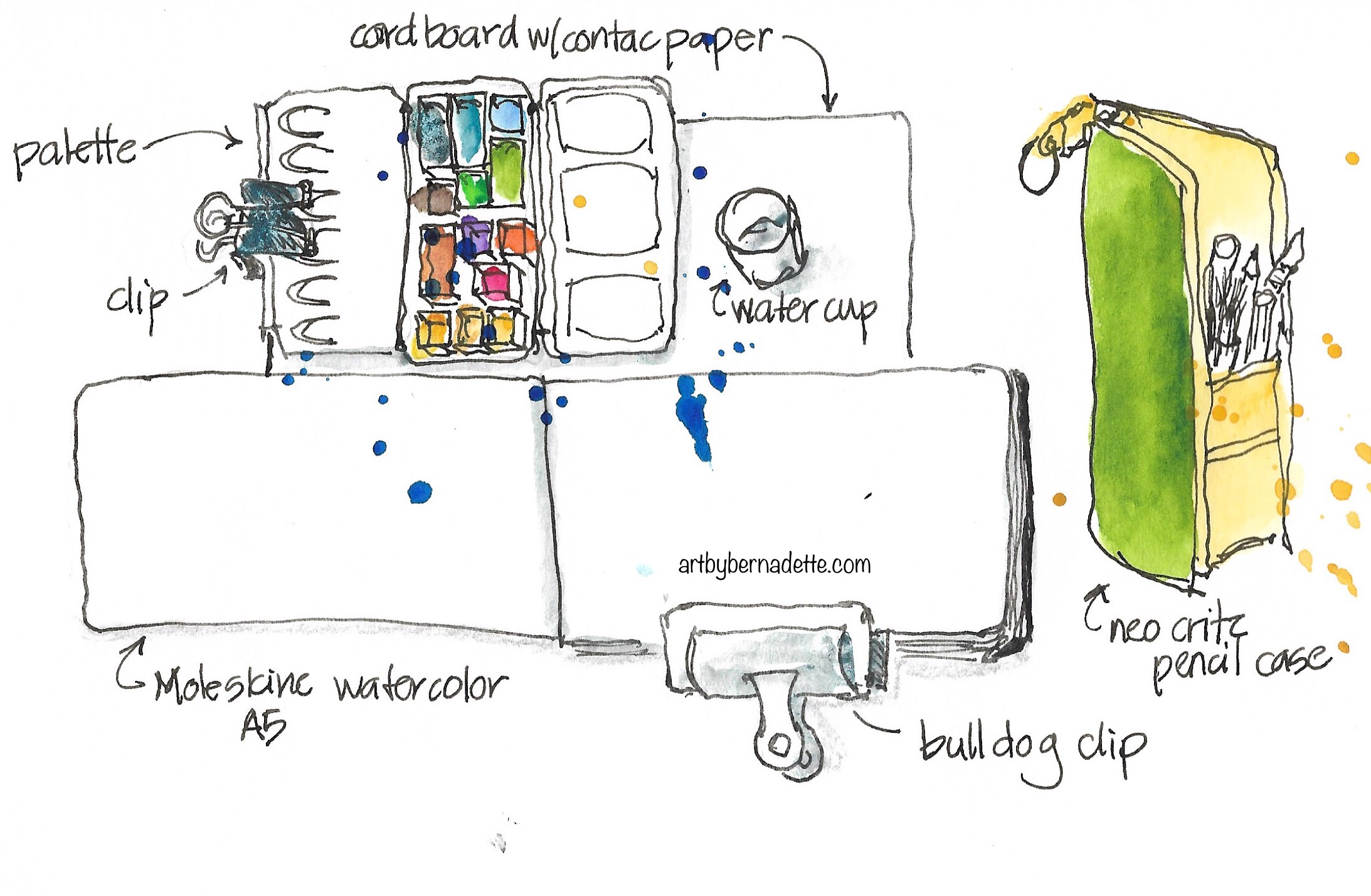Holder for palette & sketchbook