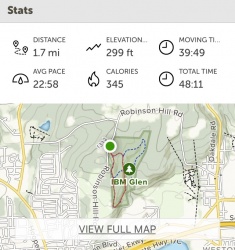 All Trails - Glen hike