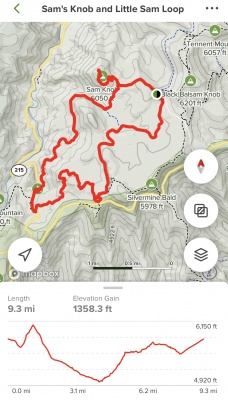 Sam’s Knob & Little Sam loop